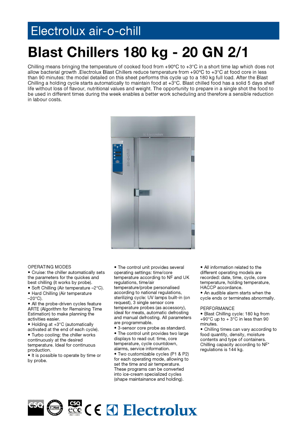 Electrolux 726857, AOCP2028CR, 726858, 726784, AOC2028CRT, AOC2028CRD manual Operating Modes, Performance 