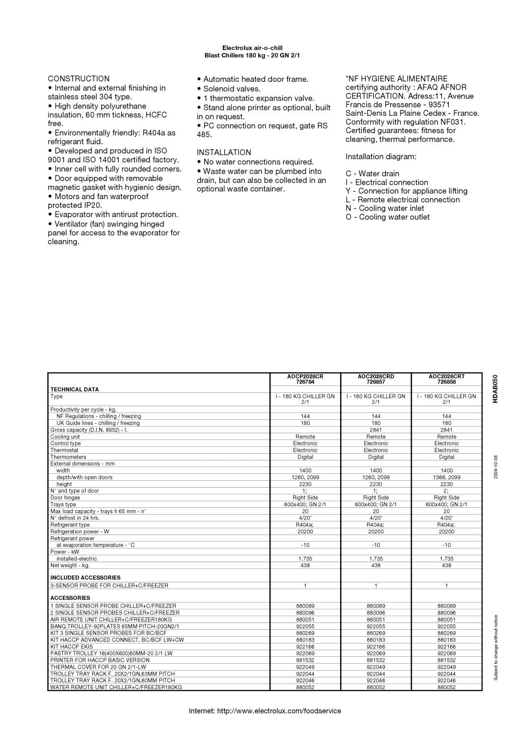 Electrolux 726858, AOCP2028CR, 726857, 726784, AOC2028CRT, AOC2028CRD manual Construction, Installation 