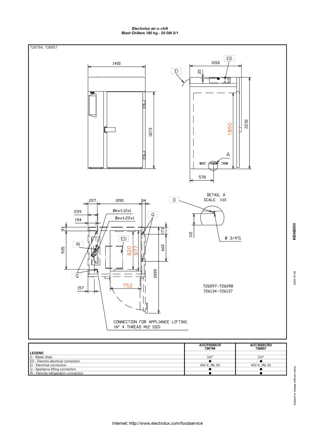 Electrolux 726784, 726857, 726858, AOC2028CRT manual AOCP2028CR AOC2028CRD 