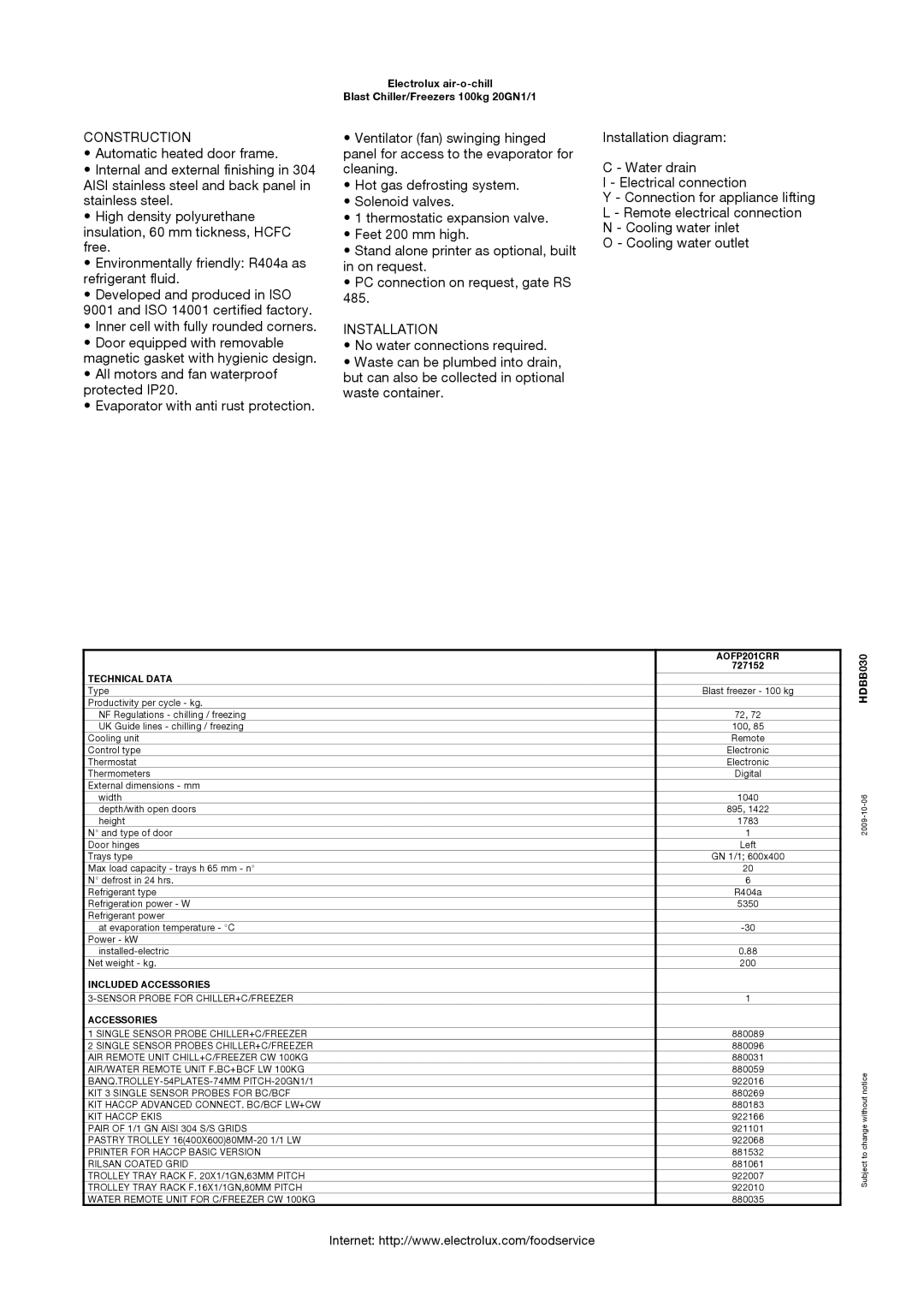 Electrolux AOFP201CRR manual Construction, Installation, HDBB030 