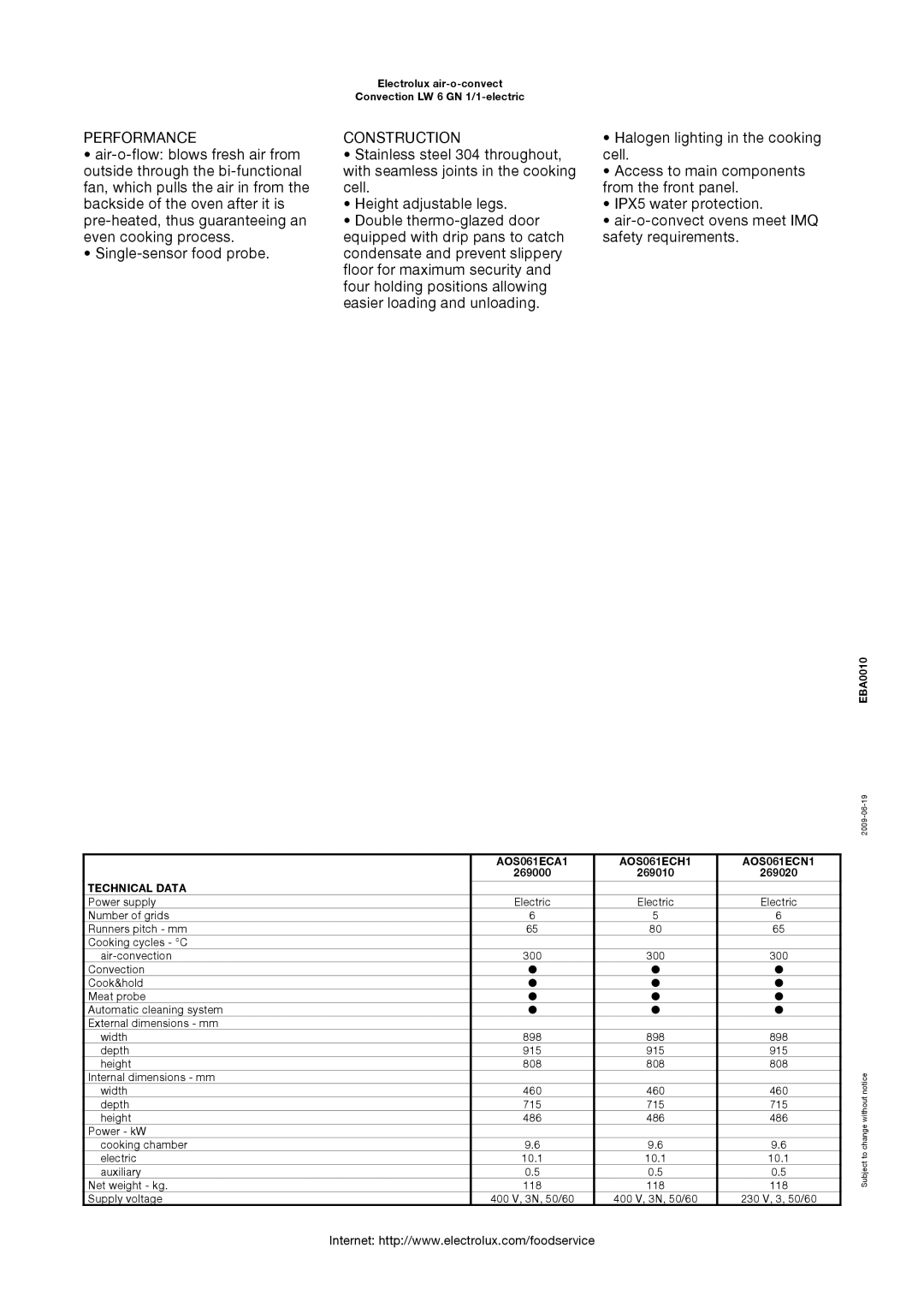 Electrolux AOS061ECA1, AOS061ECH1, AOS061ECN1, 269020, 269000, 269010 manual Performance, Construction, Technical Data 