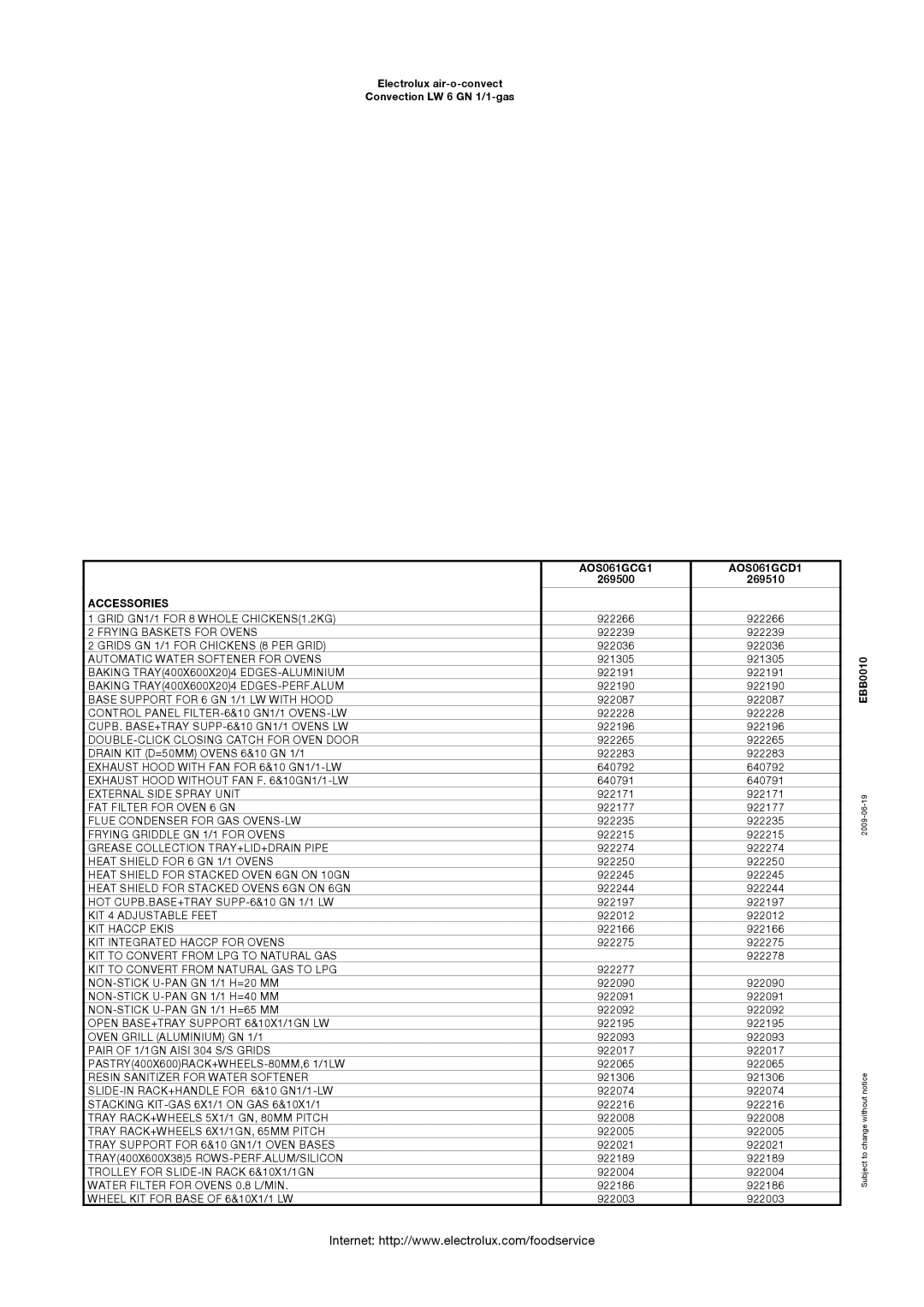 Electrolux 269500, 269510 manual AOS061GCG1 AOS061GCD1, Accessories 