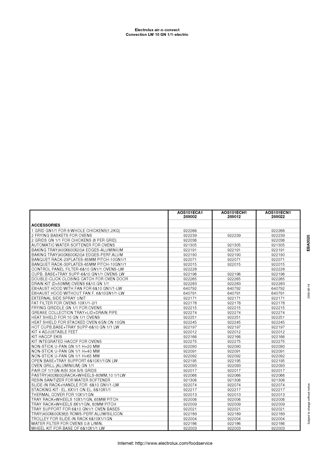 Electrolux 269022, 269012, 269002 manual AOS101ECA1 AOS101ECH1 AOS101ECN1, Accessories 