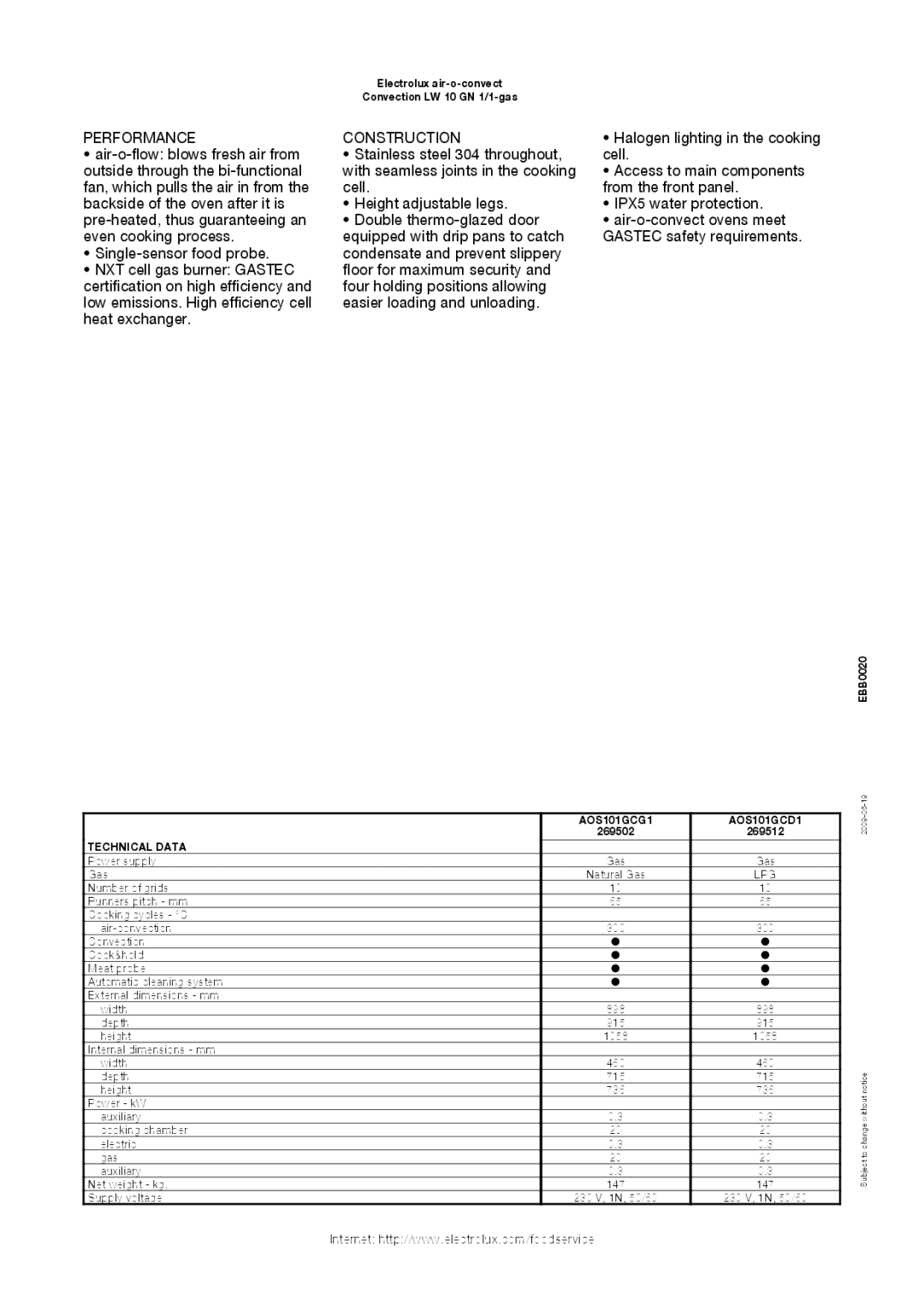 Electrolux 269512, 269502 manual Performance, Construction, AOS101GCG1 AOS101GCD1, Technical Data 