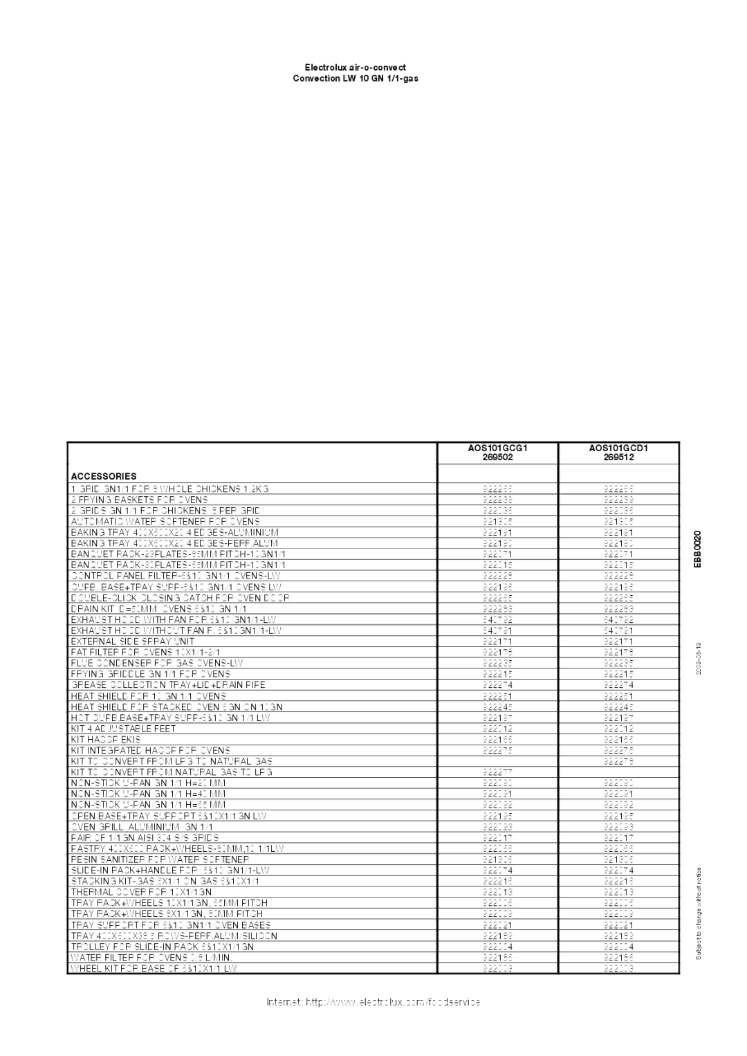 Electrolux 269502, AOS101GCD1, AOS101GCG1, 269512 manual Accessories 