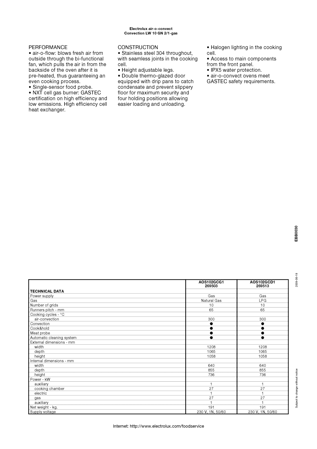 Electrolux 269513, 269503 manual Performance, Construction, AOS102GCG1 AOS102GCD1, Technical Data 