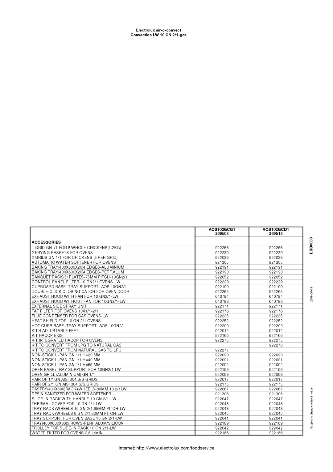 Electrolux 269503, AOS102GCD1, AOS102GCG1, 269513 manual Accessories 