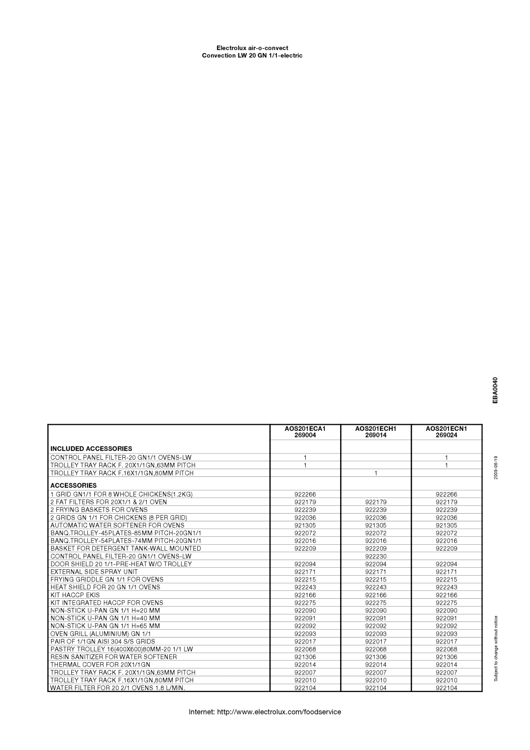 Electrolux 269024, AOS201ECH1, AOS201ECA1, AOS201ECN1, 269014, 269004 manual Included Accessories 