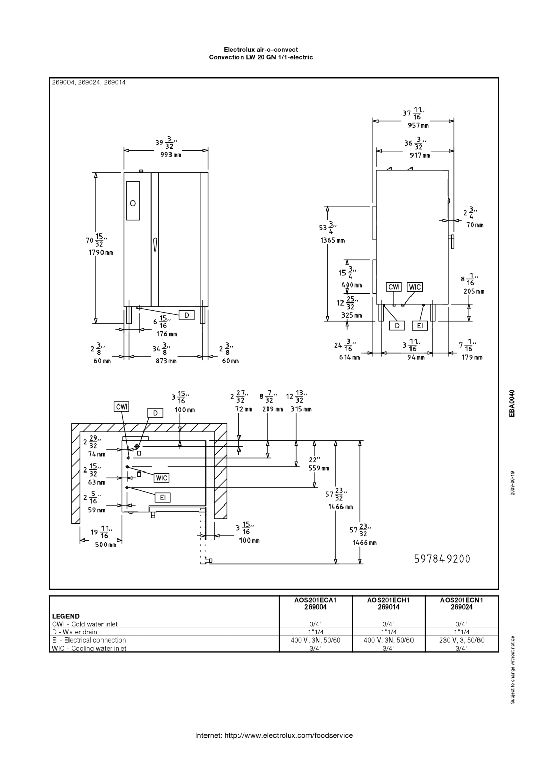 Electrolux 269014, 269024, 269004 manual AOS201ECA1 AOS201ECH1 AOS201ECN1 