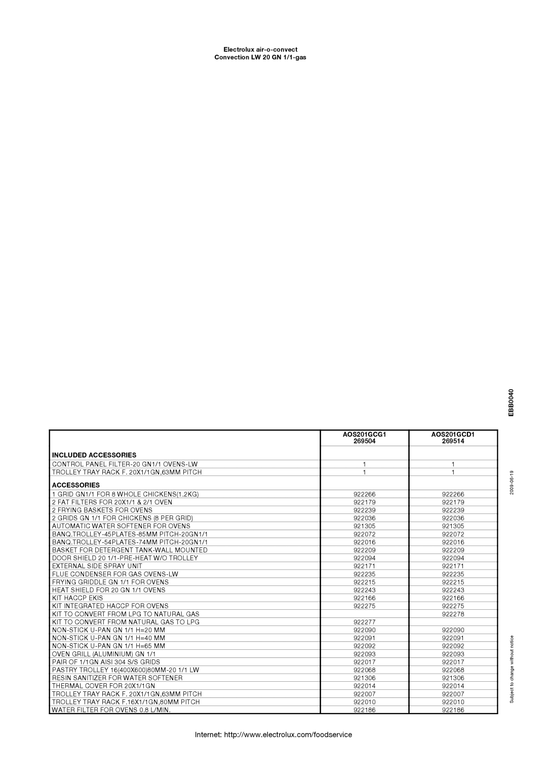 Electrolux 269504, AOS201GCG1, AOS201GCD1, 269514 manual Included Accessories 