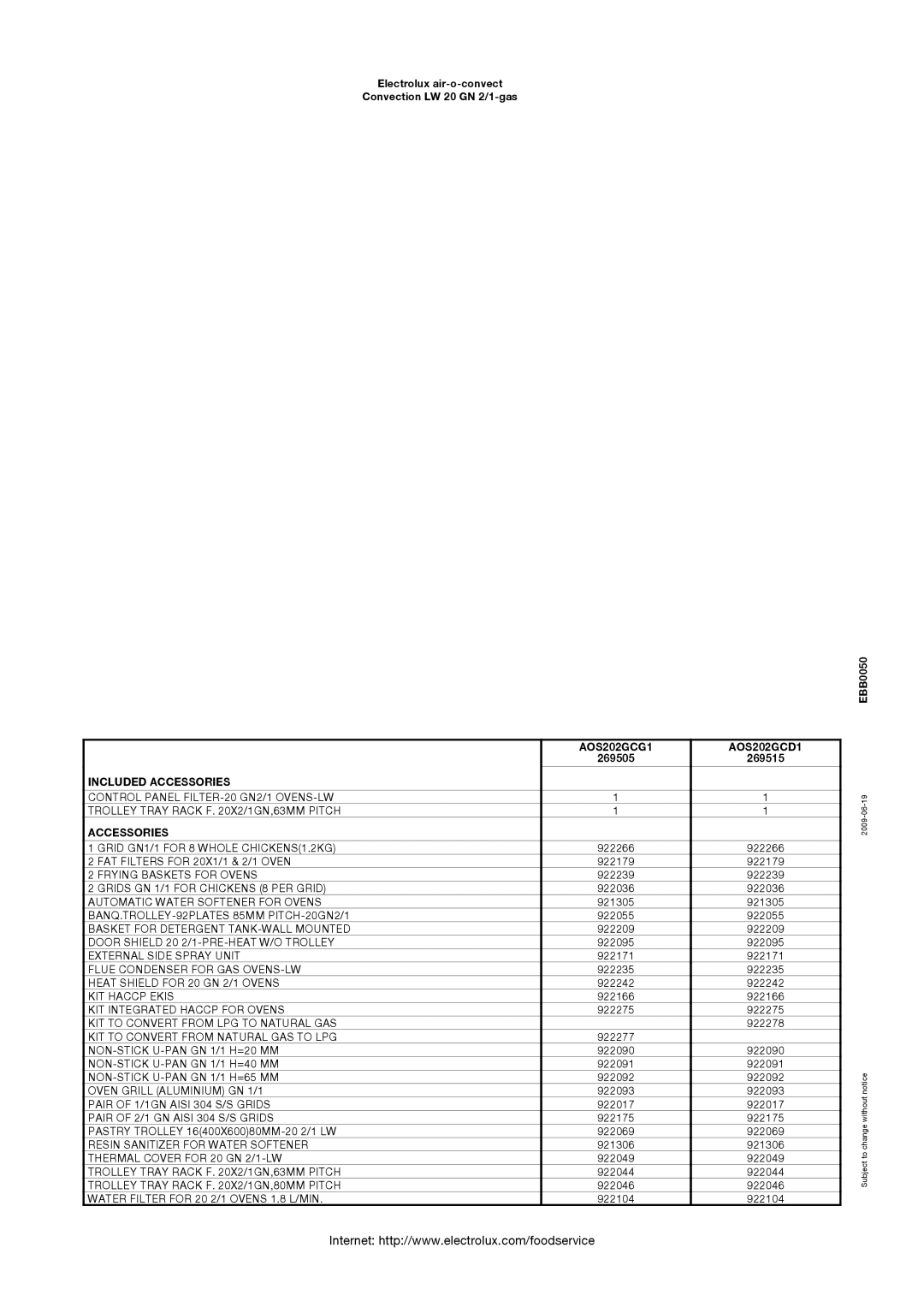 Electrolux 269515, AOS202GCG1, AOS202GCD1, 269505 manual Included Accessories 