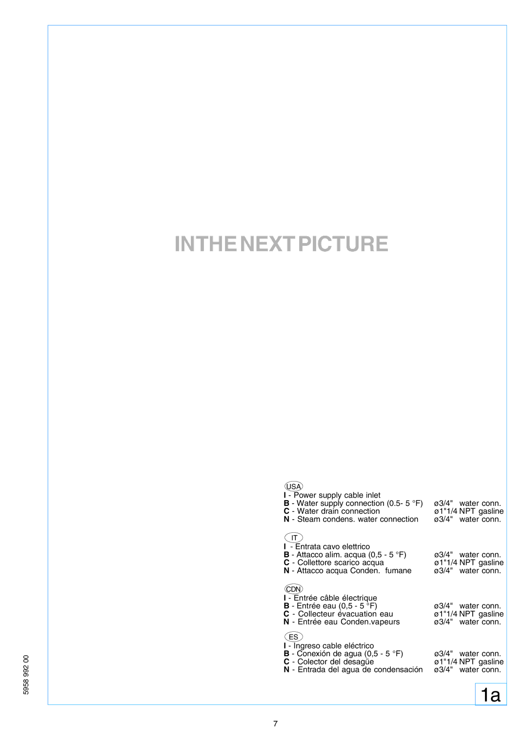 Electrolux AOW101E manual Inthenextpicture 