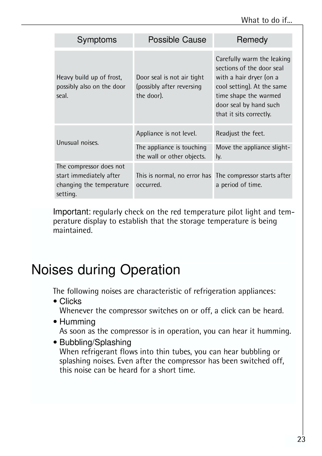 Electrolux ARCTIS 70110 manual Noises during Operation, Clicks, Humming, Bubbling/Splashing 