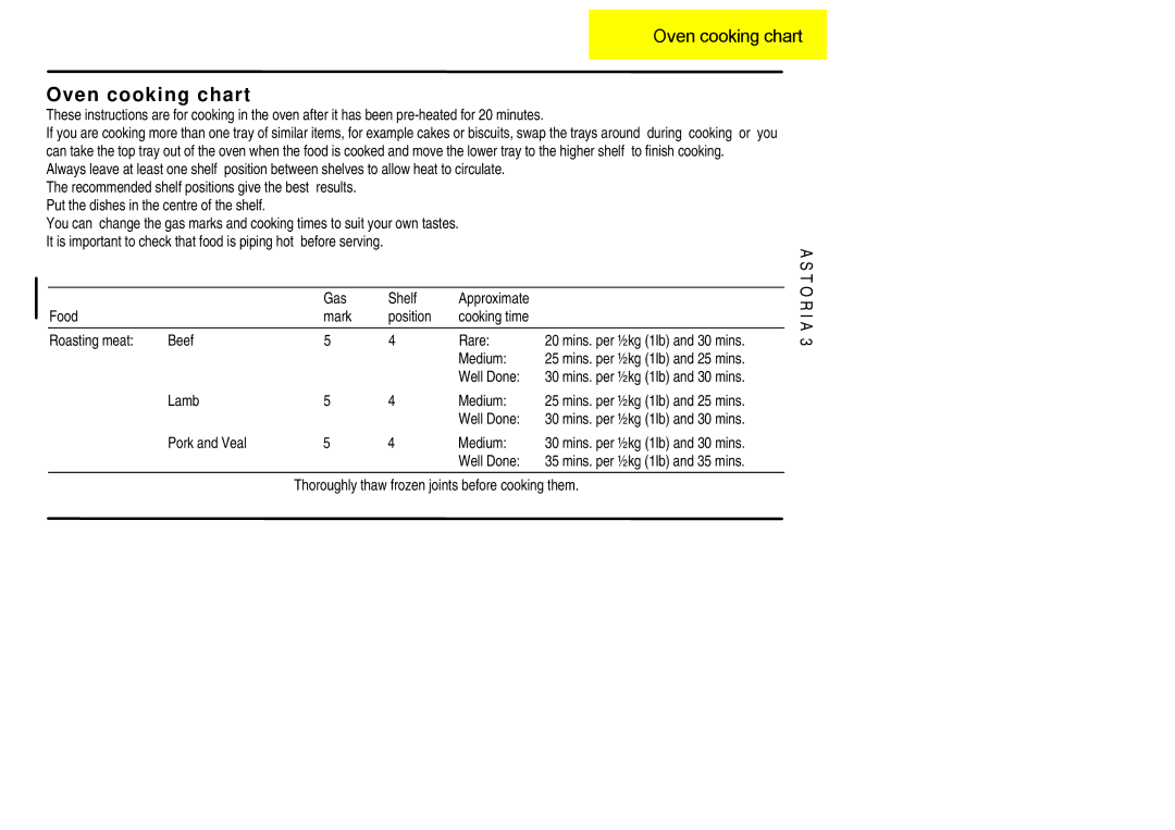 Electrolux ASTORIA3 installation instructions Oven cooking chart 