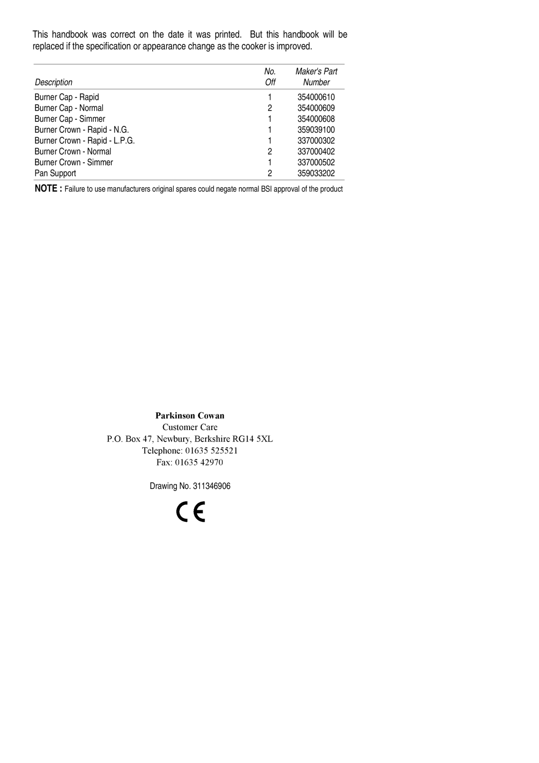 Electrolux ASTORIA3 installation instructions Description 