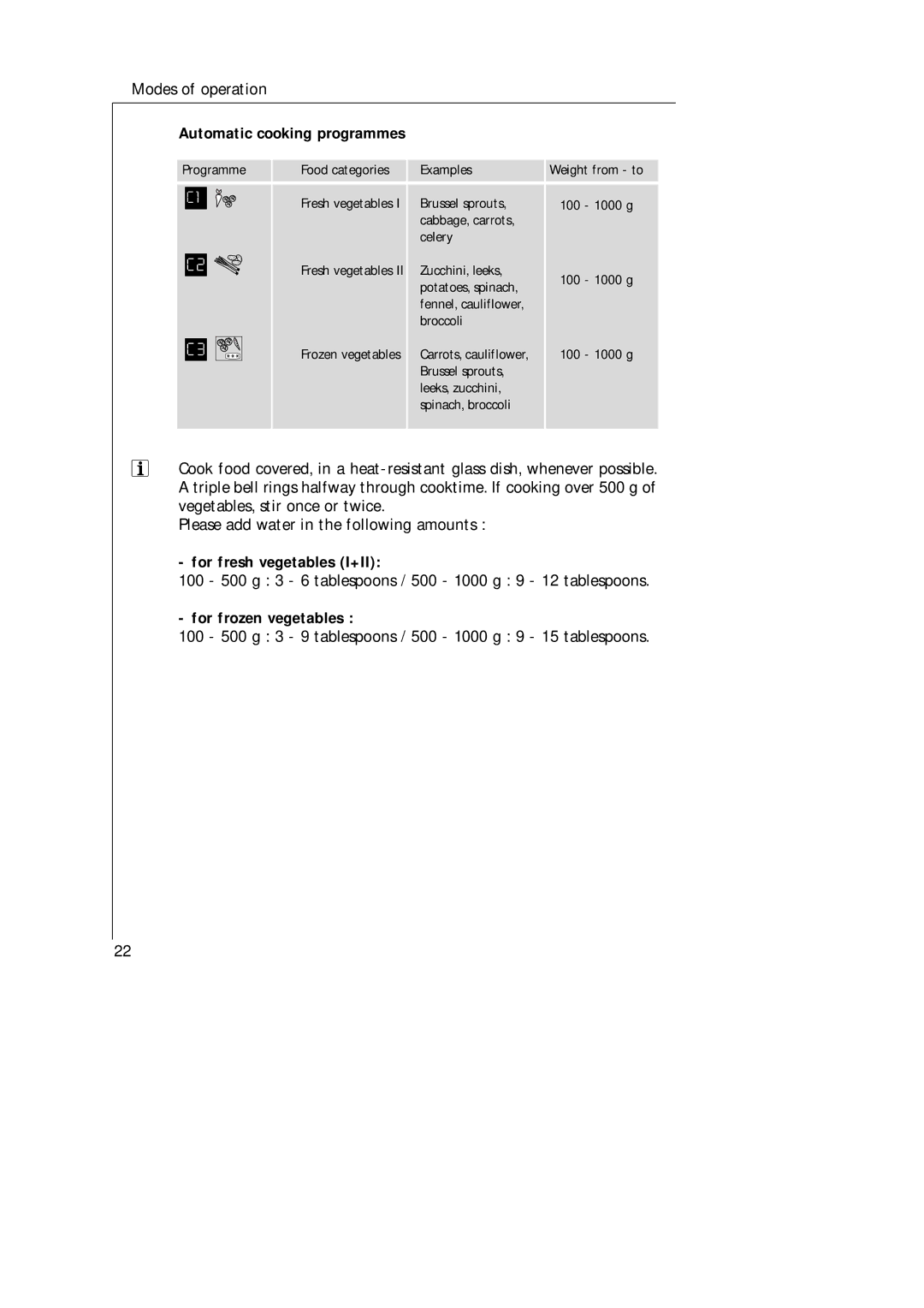 Electrolux AT 143 U, AT 143 E Automatic cooking programmes, For fresh vegetables I+II, For frozen vegetables 