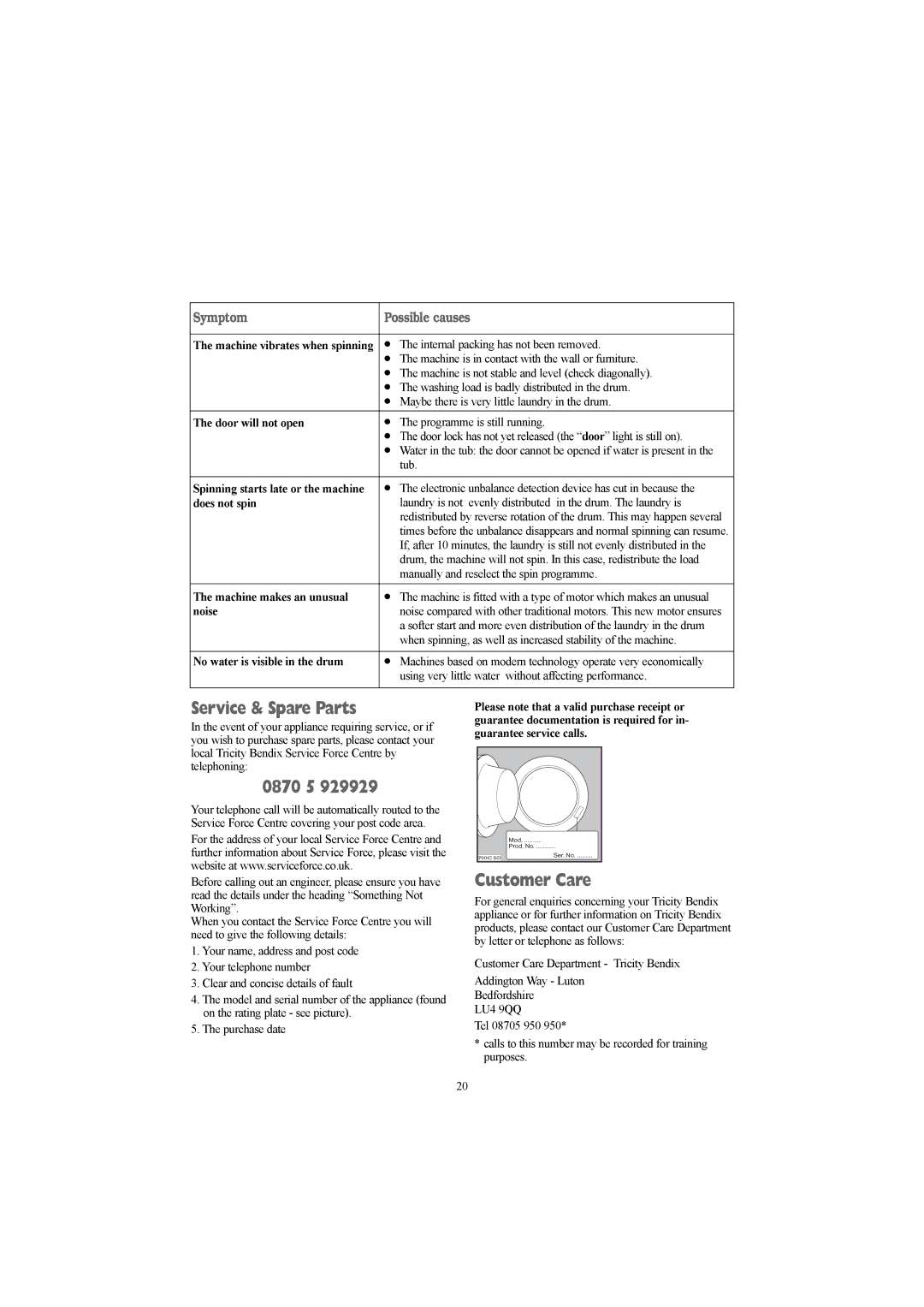 Electrolux AW 1260 S, AW 1260 W, AW 1460 W installation instructions Service & Spare Parts, 0870 5, Customer Care 