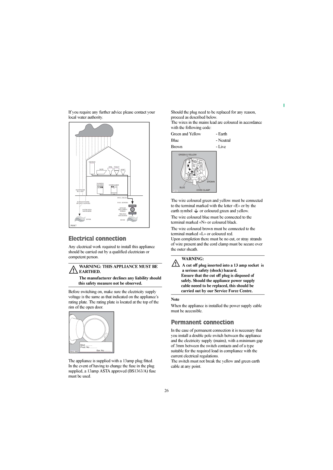 Electrolux AW 1260 S, AW 1260 W, AW 1460 W installation instructions Electrical connection, Permanent connection 