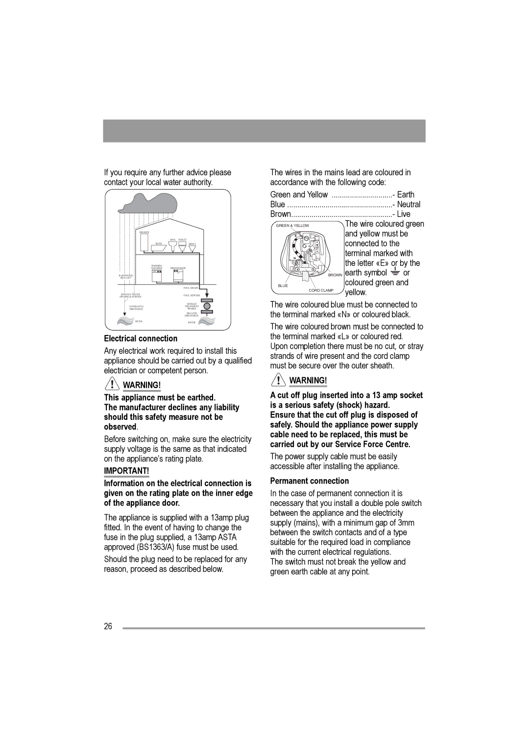 Electrolux AW 1402 W, AW 1202 W user manual Electrical connection, Permanent connection 