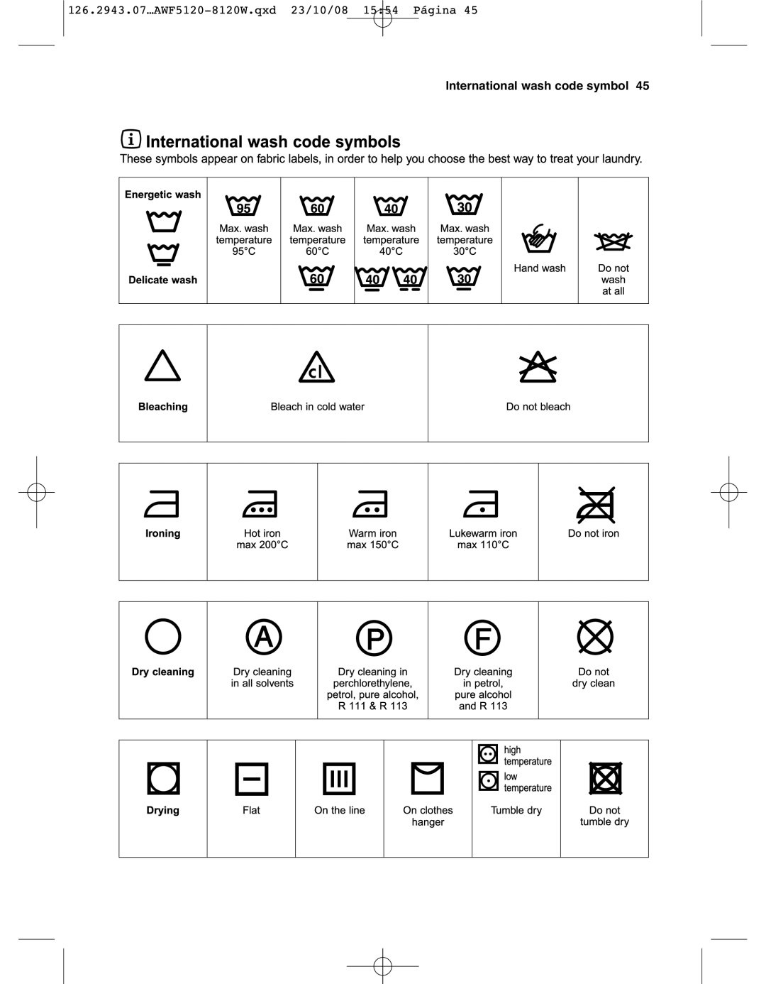 Electrolux AWF 8120 W, AWF5120 W user manual International wash code symbol 