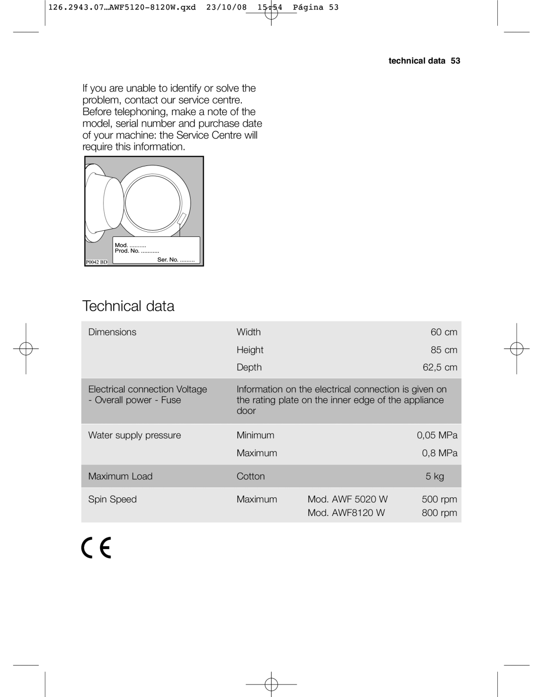 Electrolux AWF 8120 W, AWF5120 W user manual Technical data 