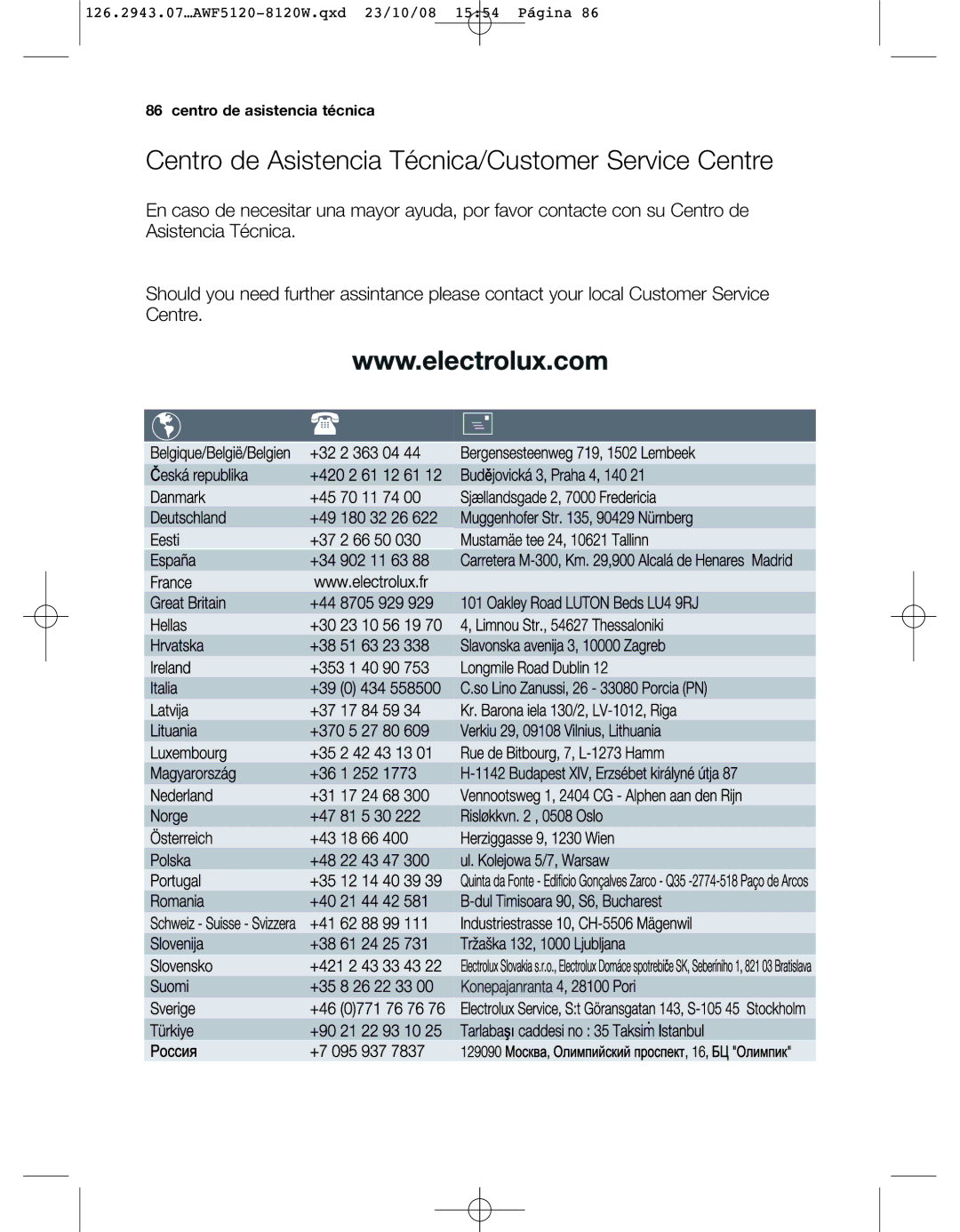 Electrolux AWF5120 W, AWF 8120 W user manual Centro de Asistencia Técnica/Customer Service Centre 