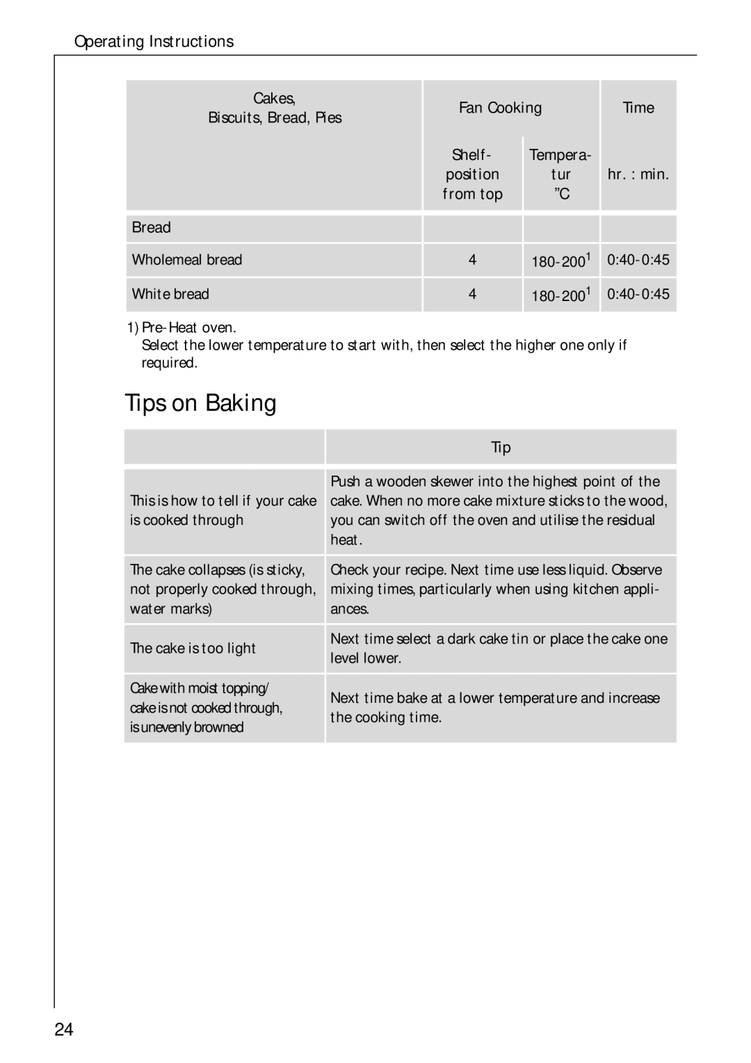 Electrolux B 2190 manual Tips on Baking, Cakes Fan Cooking U Time, Bread 