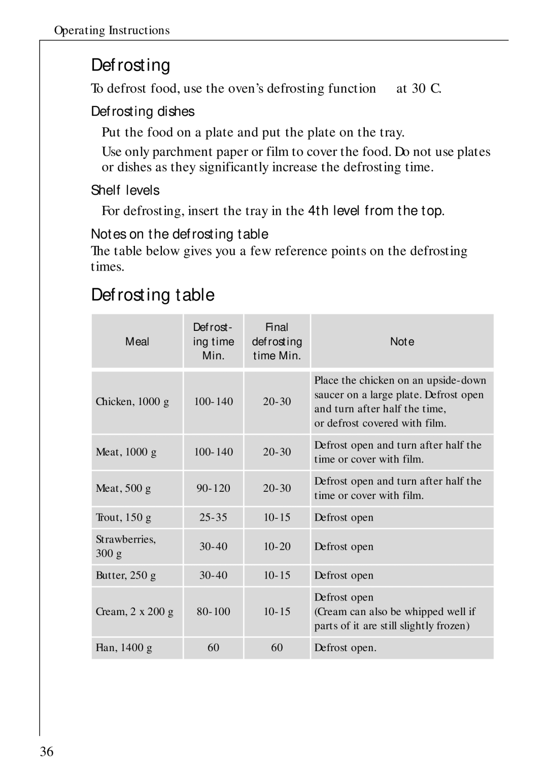 Electrolux B 4100 manual Defrosting table, Defrosting dishes, Shelf levels, Defrost Final Meal 