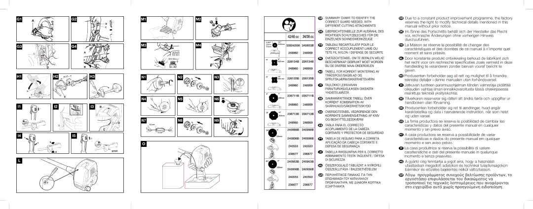 Electrolux 95390041400, B 412 X / 42 CC, B 342 X / 34 CC, 95390045500, 4230X/42 cc, 4730X/46 cc, 4330X Skärhuvud/Säkerhetsskydd 