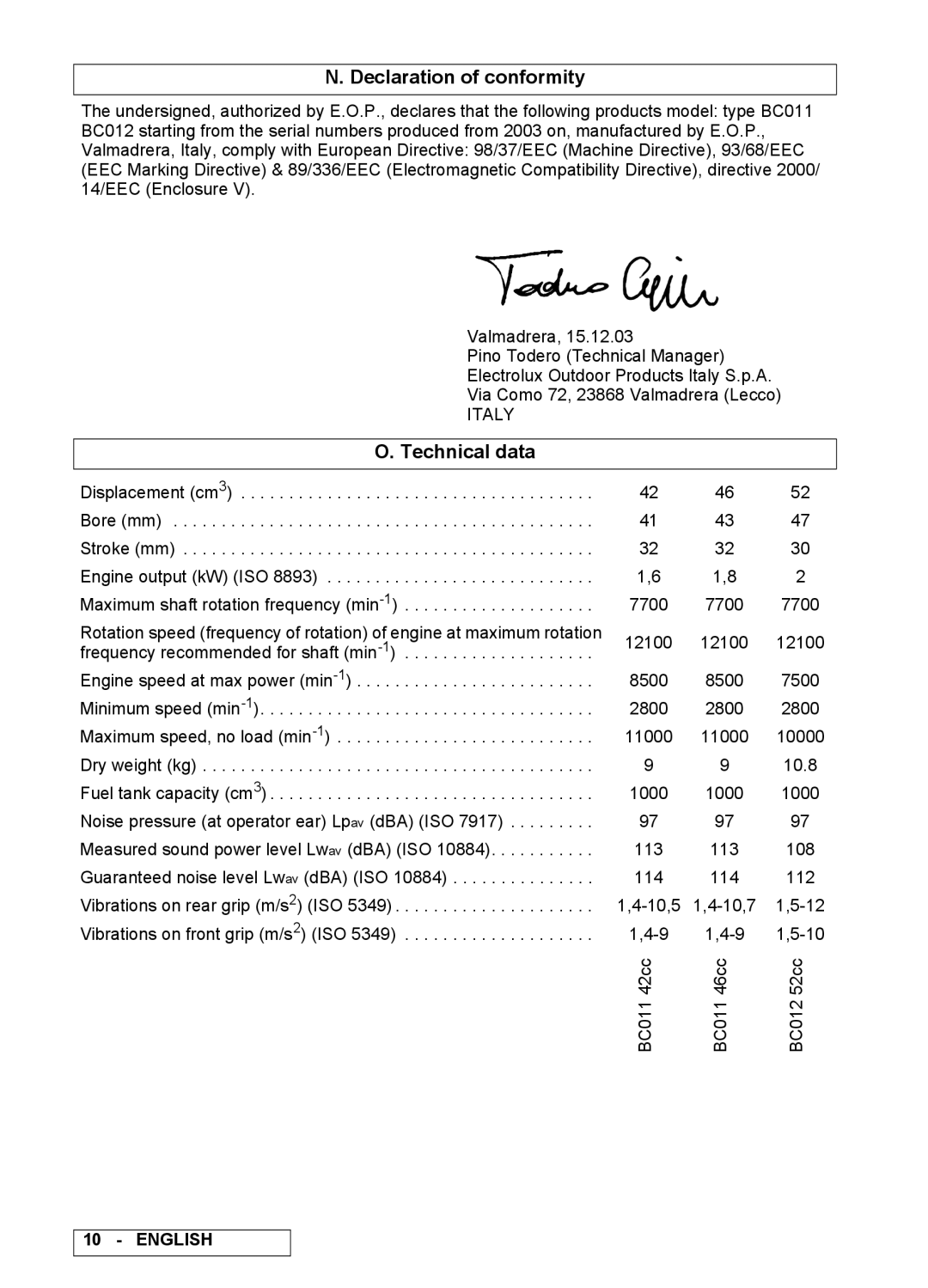 Electrolux B 522X BP, B 422X BP, B 462X BP manual Declaration of conformity, Technical data 