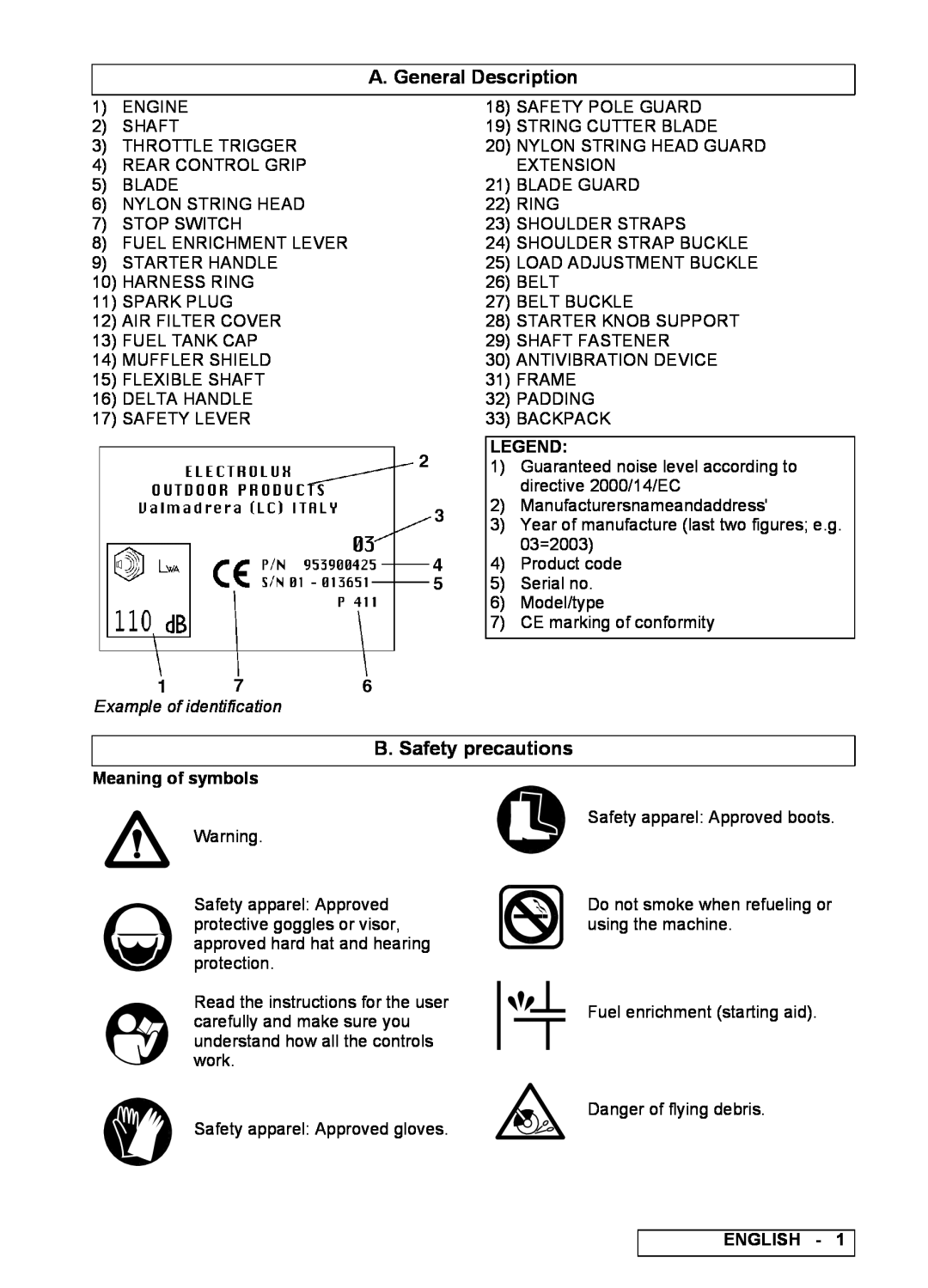 Electrolux B 522X BP, B 422X BP, B 462X BP manual A. General Description, B. Safety precautions, Meaning of symbols, English 