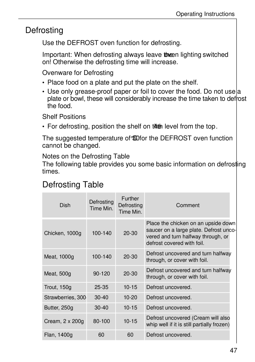 Electrolux B 81005 manual Defrosting Table, Ovenware for Defrosting 