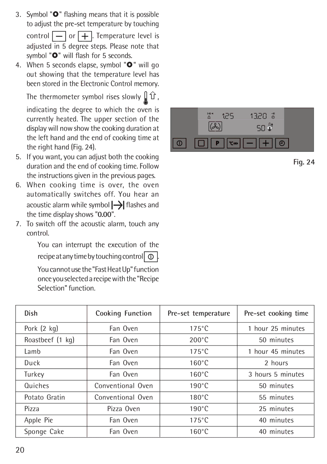 Electrolux B 89092-4 manual Dish 