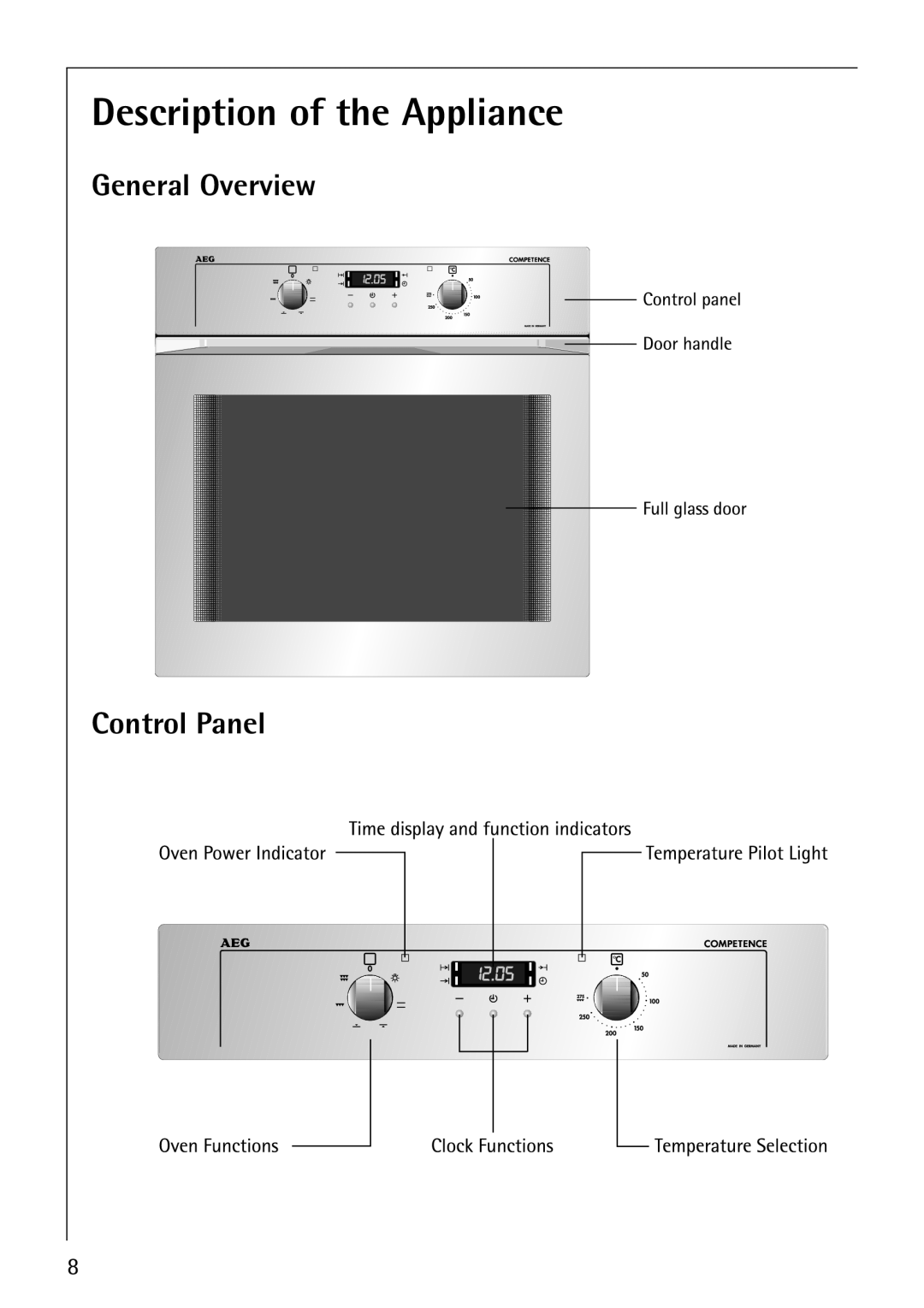 Electrolux B1100-2 manual General Overview, Control Panel, Description of the Appliance 