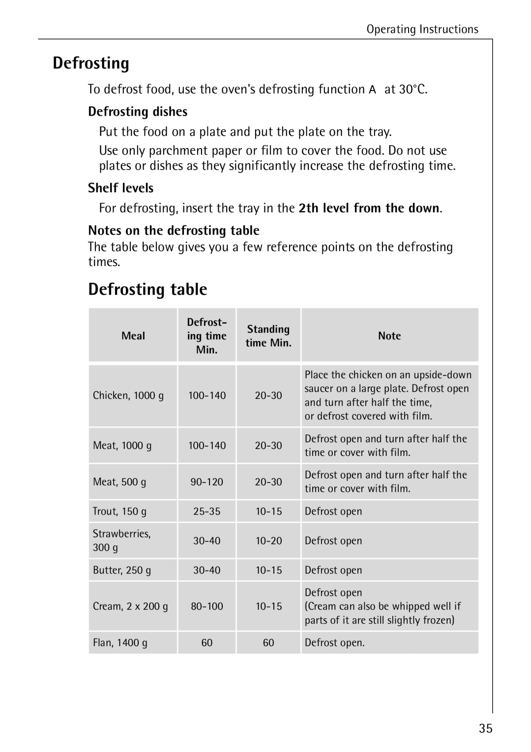 Electrolux B1180-1 manual Defrosting table, Defrosting dishes, Shelf levels 