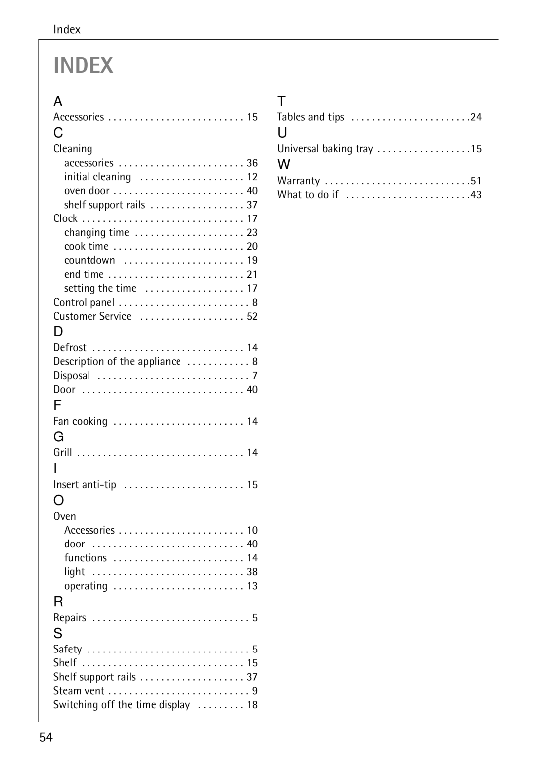 Electrolux B1180-1 manual Index 