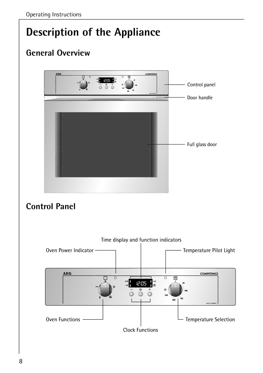 Electrolux B1180-1 manual General Overview, Control Panel 