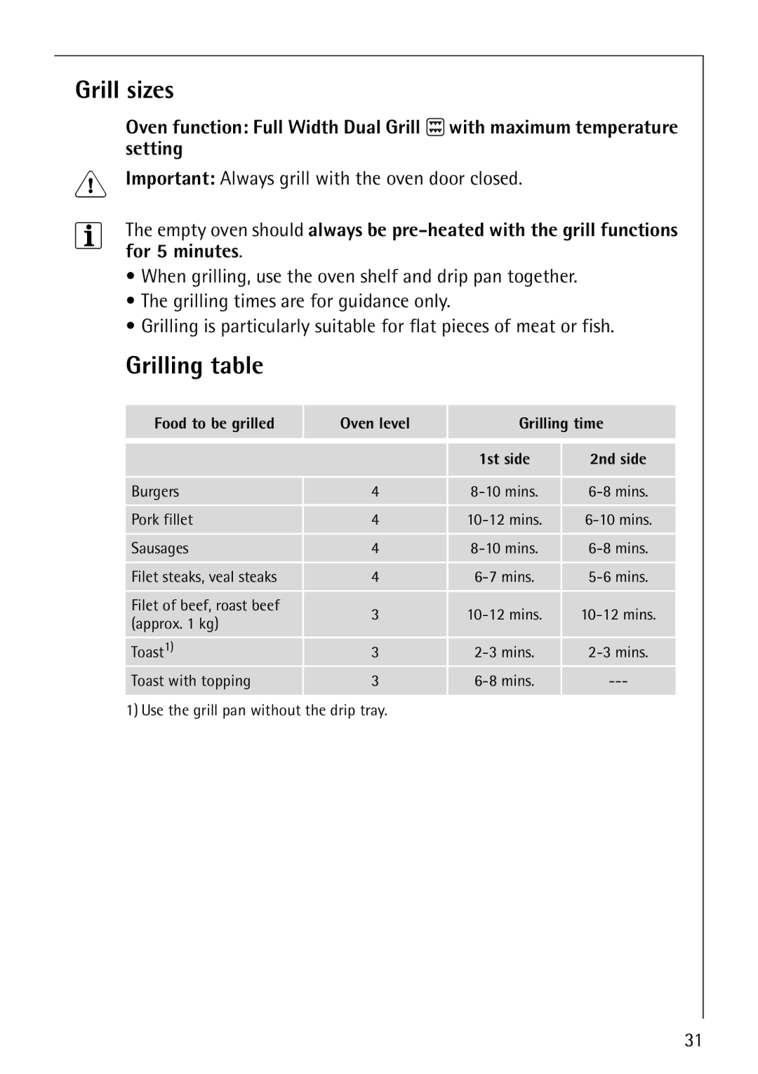 Electrolux B1180-4 manual Grill sizes, Grilling table, Important Always grill with the oven door closed 