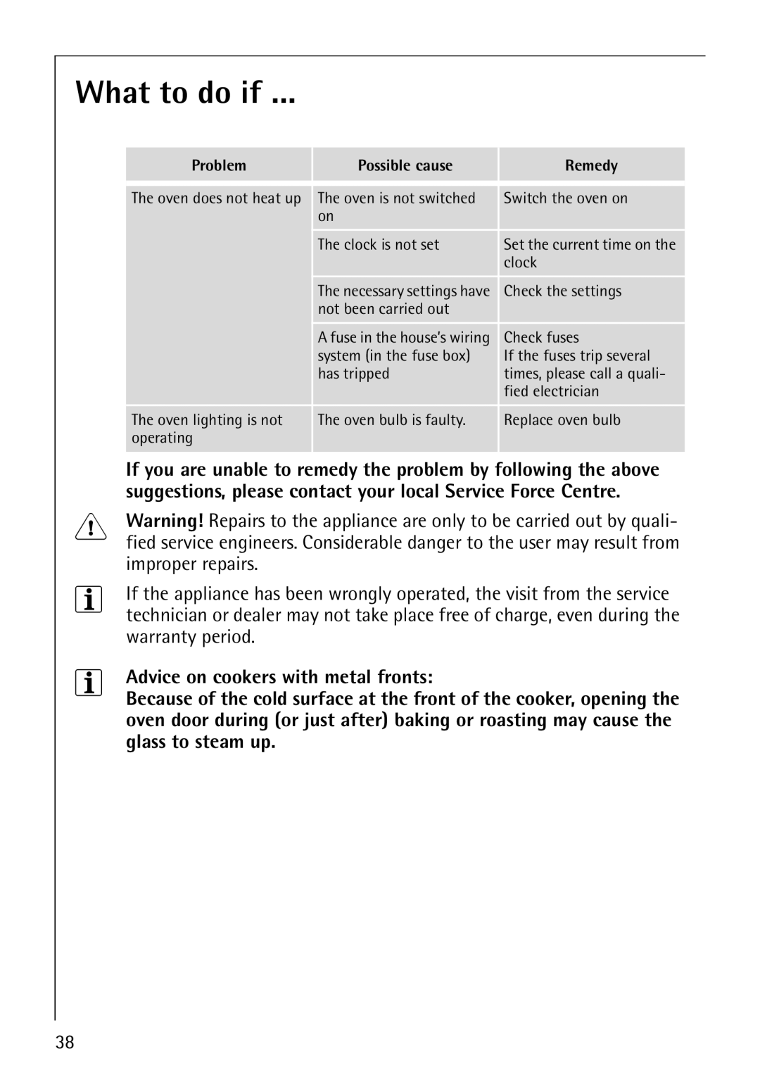 Electrolux B1180-4 manual What to do if …, Problem Possible cause Remedy 