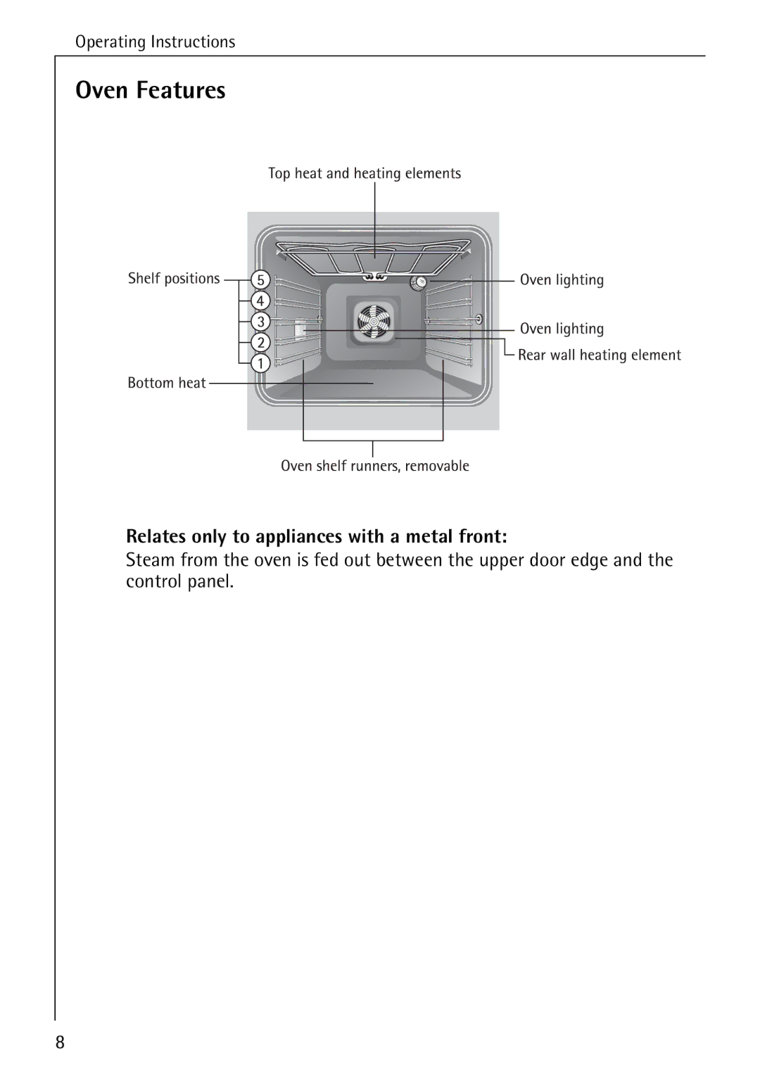 Electrolux B2100-1 manual Oven Features, Relates only to appliances with a metal front 