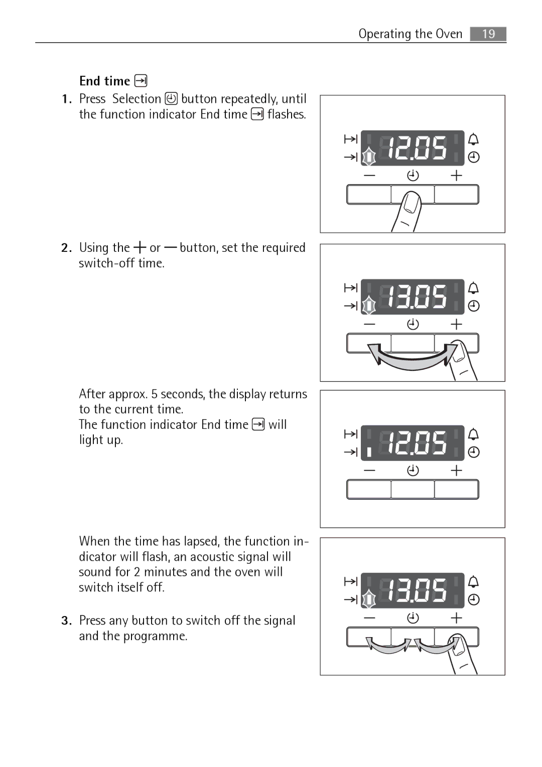 Electrolux B2100-5 user manual End time 