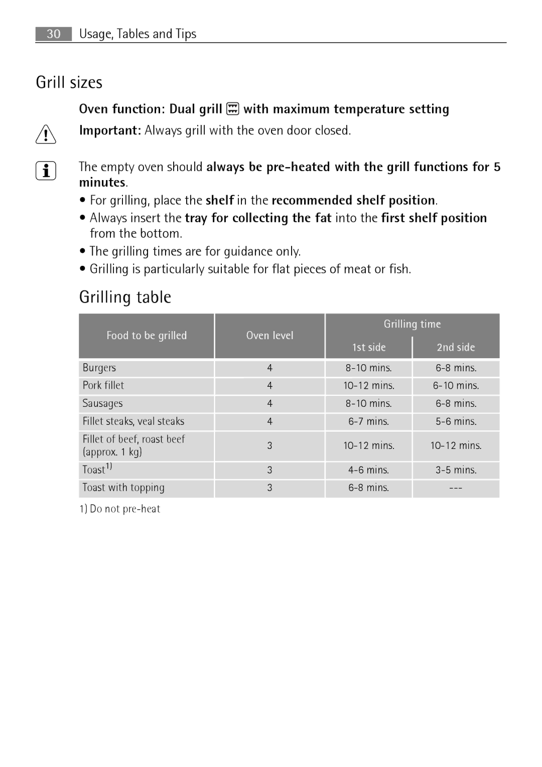 Electrolux B2100-5 user manual Grill sizes, Grilling table, Oven function Dual grill with maximum temperature setting 