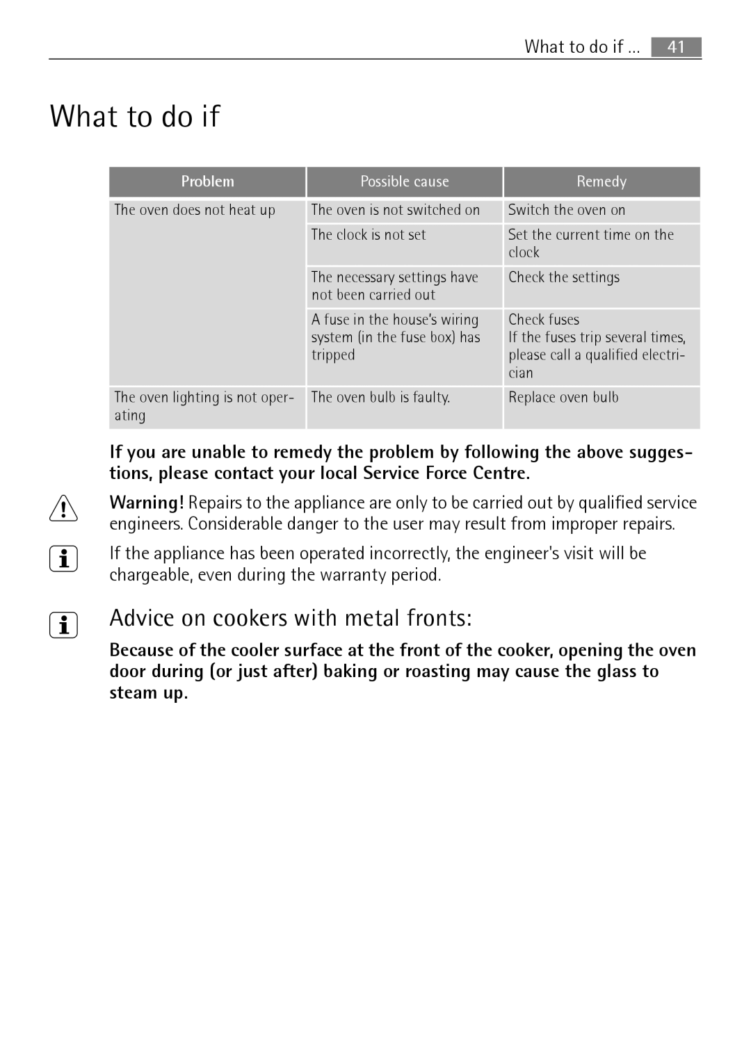 Electrolux B2100-5 user manual What to do if …, Advice on cookers with metal fronts 