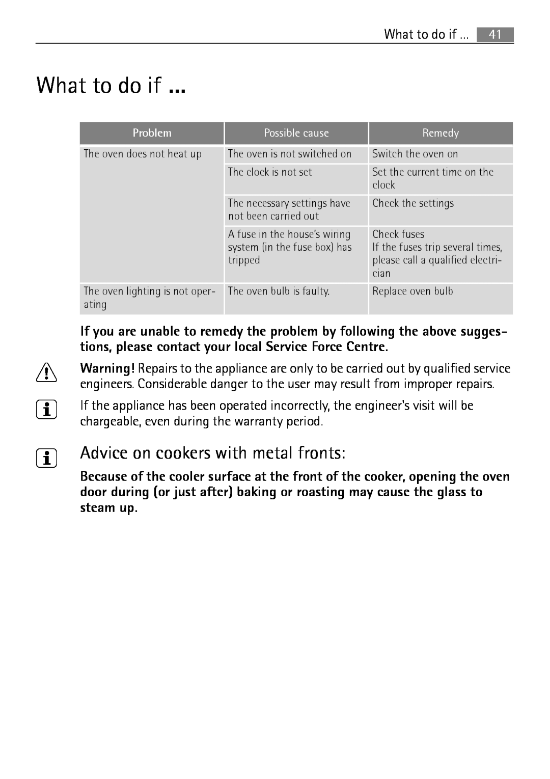 Electrolux B2100-5 user manual What to do if …, Advice on cookers with metal fronts, Problem, Possible cause, Remedy 