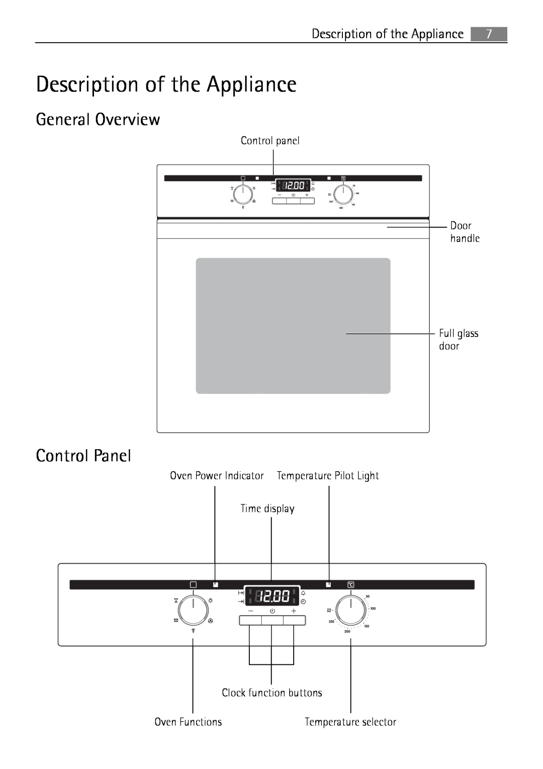 Electrolux B2100-5 user manual Description of the Appliance, General Overview, Control Panel 