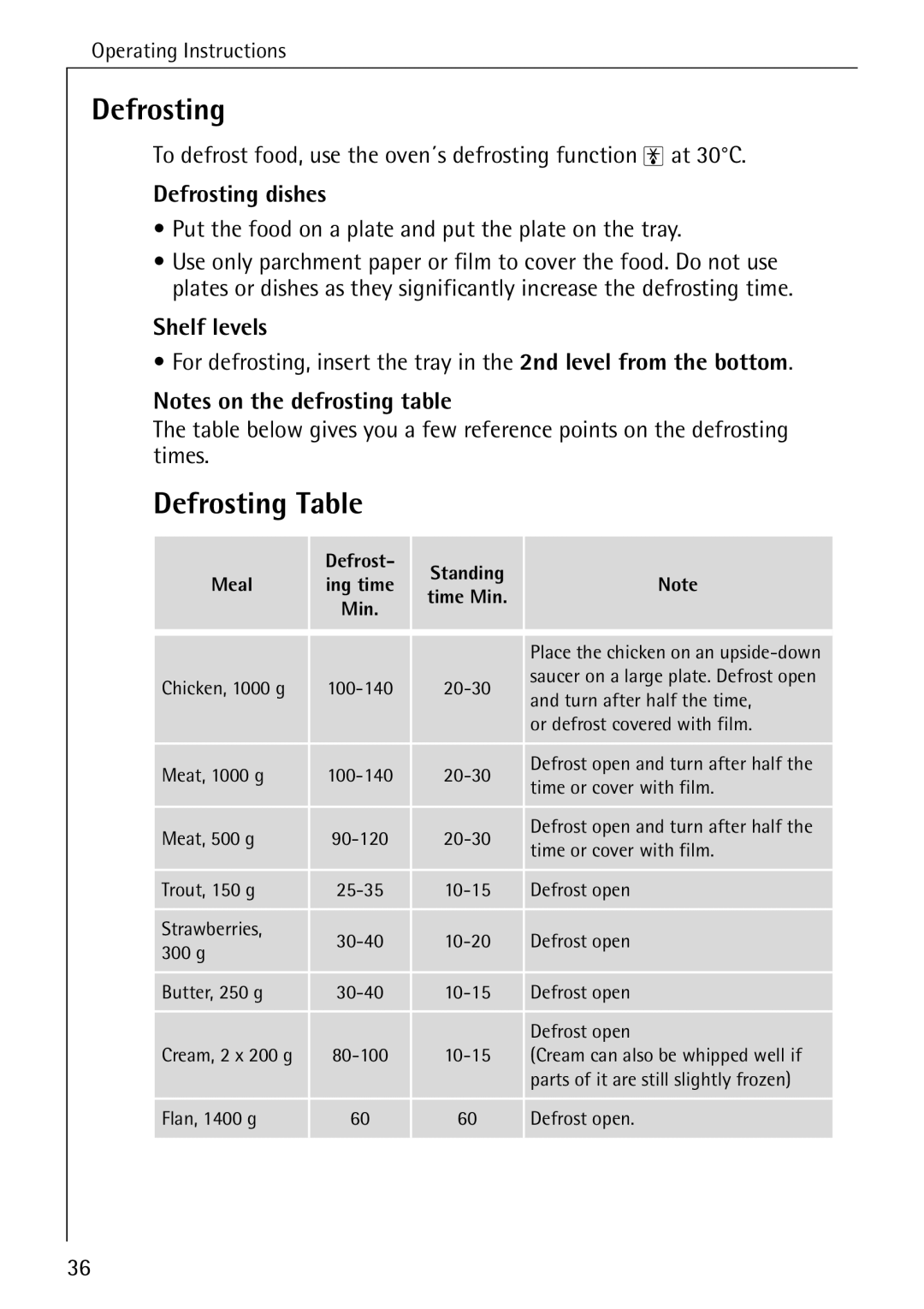 Electrolux B2190-1 manual Defrosting Table, Defrosting dishes, Put the food on a plate and put the plate on the tray 