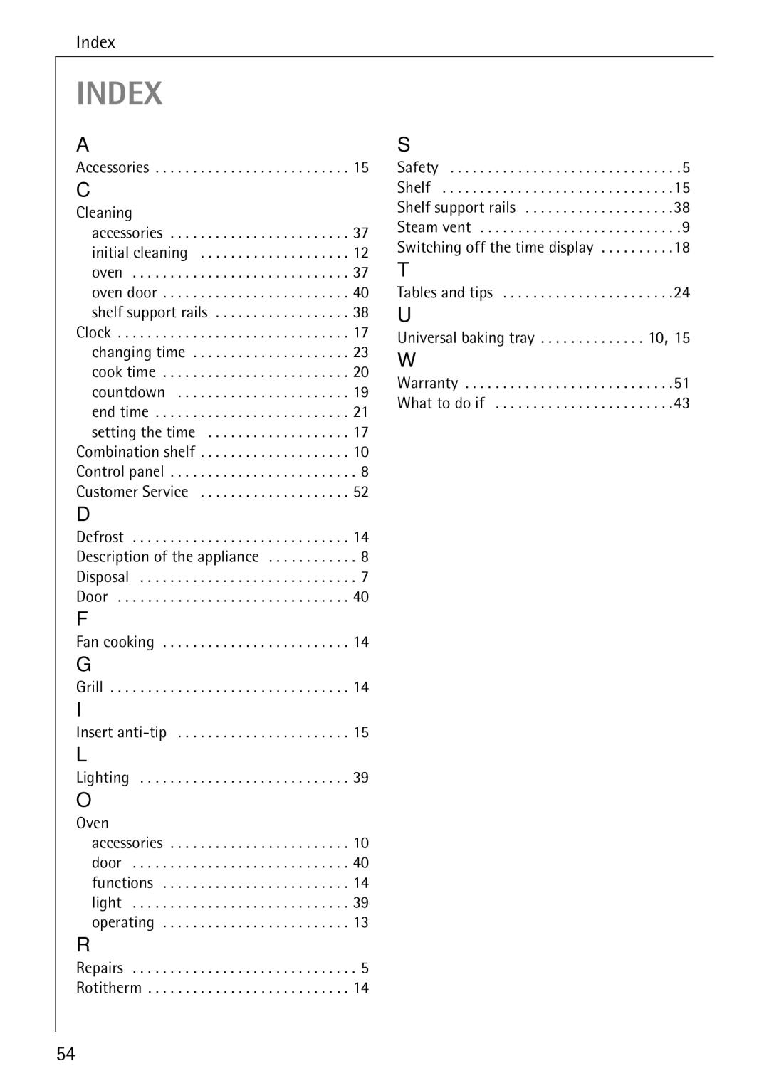 Electrolux B2190-1 manual Index 