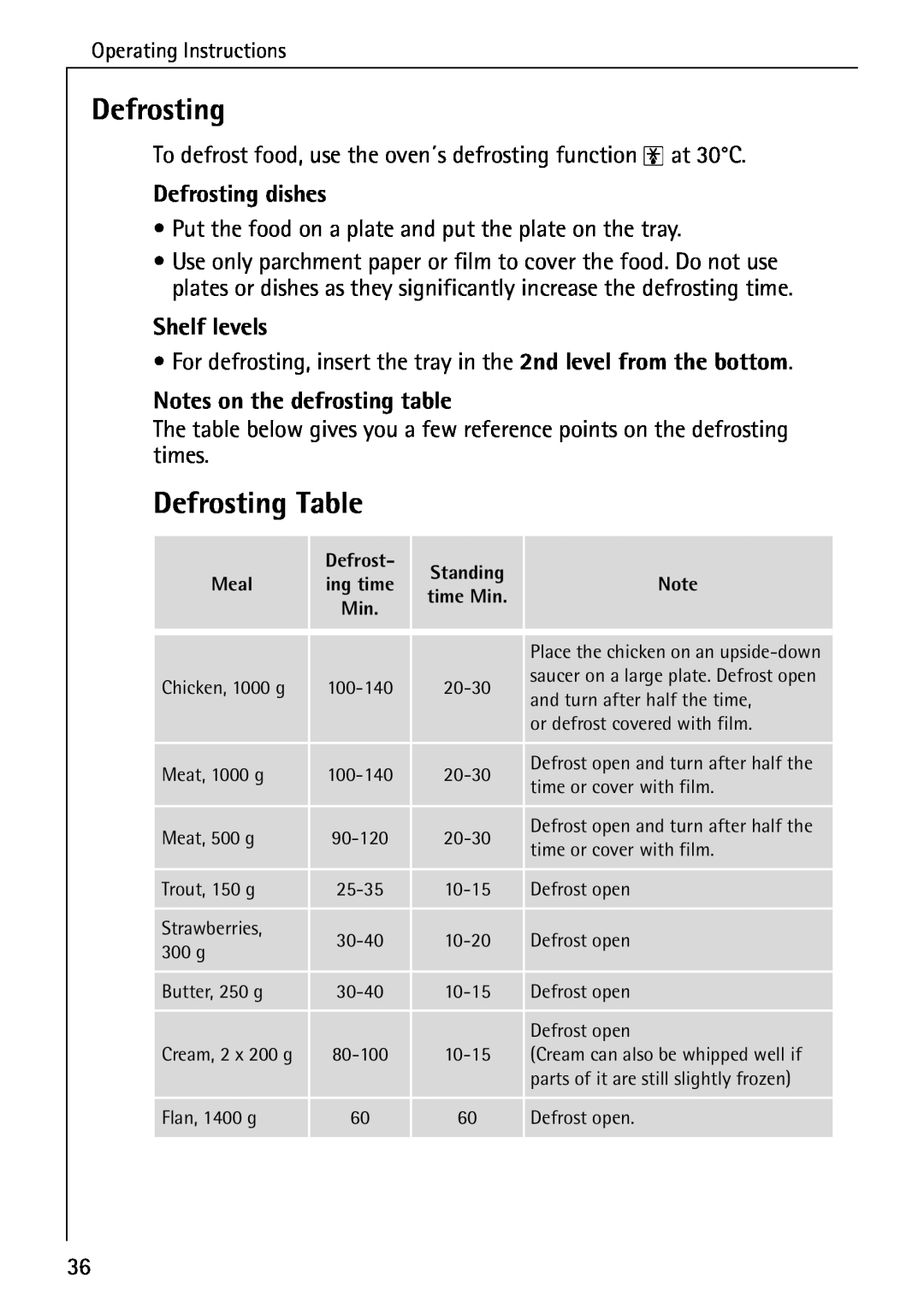 Electrolux B2190-1 manual Defrosting Table, Defrosting dishes, Shelf levels, Notes on the defrosting table 