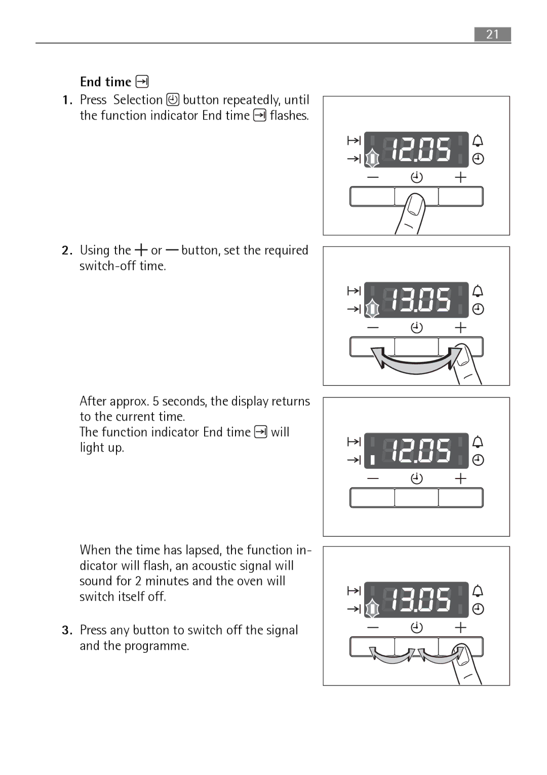 Electrolux B3101-5 user manual End time 
