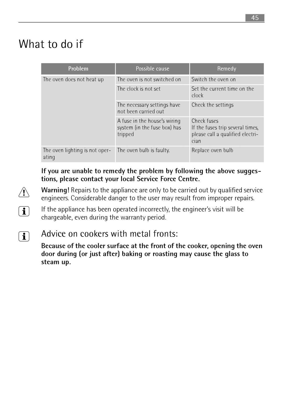 Electrolux B3101-5 user manual What to do if …, Advice on cookers with metal fronts 